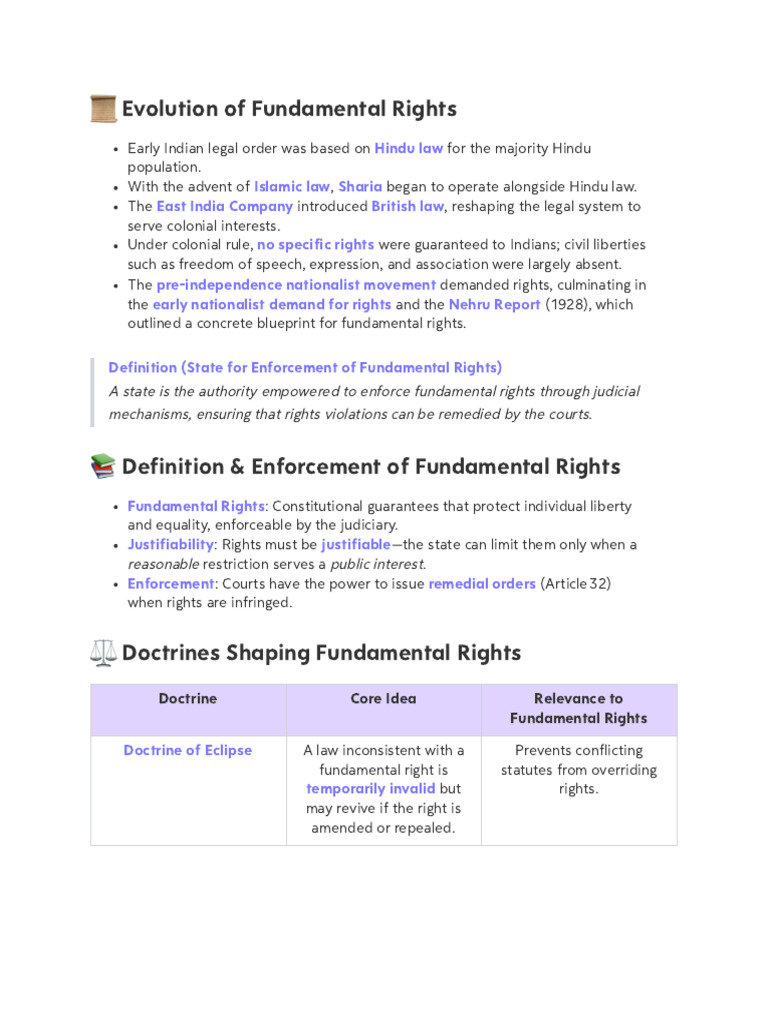Evolution of Fundamental Rights in India | PDF | Civil Liberties ...