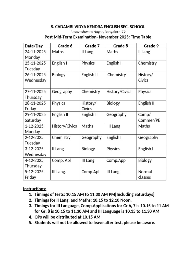 Post Mid-Term Test TT-Nov 2025 | PDF