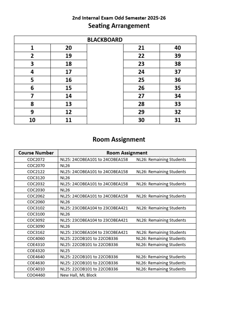 2025-26 Odd Semester Exam Seating Plan | PDF