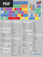 DCS Camera Control Shortcuts Guide | PDF | Aircraft | Aviation