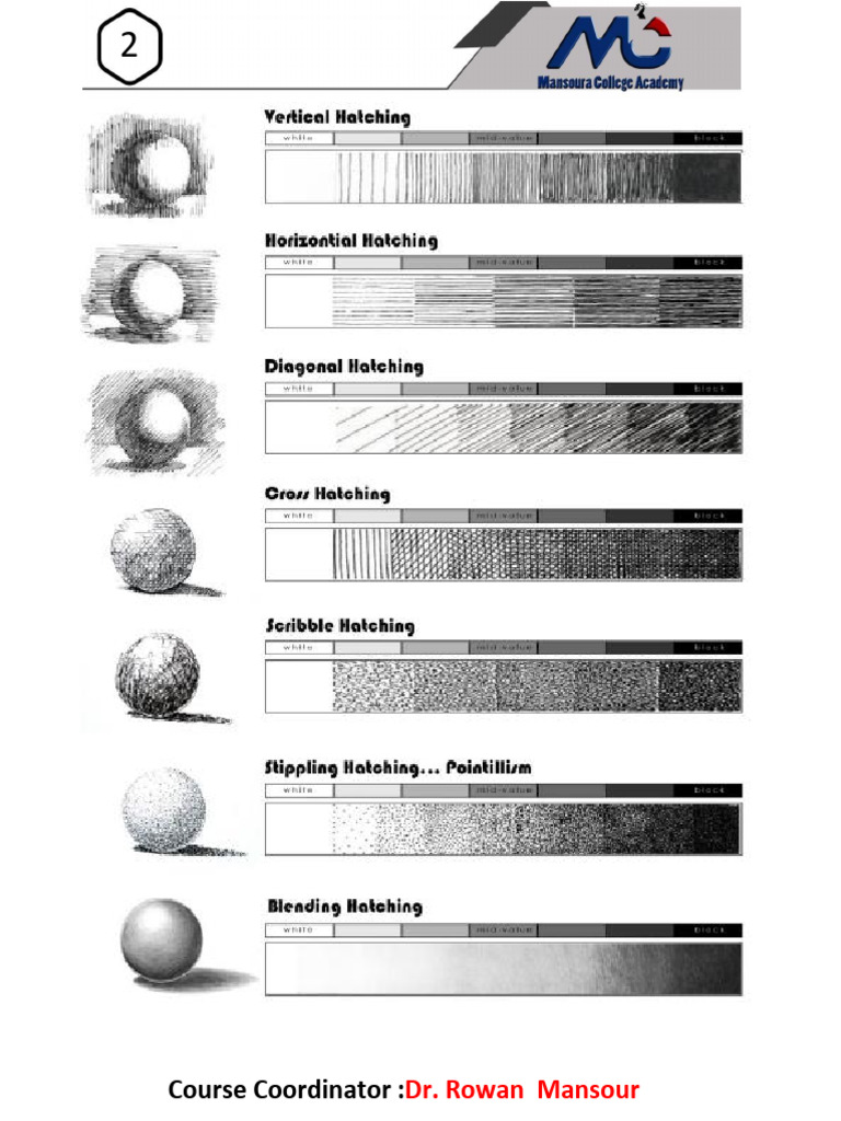 Sheet 2 | PDF