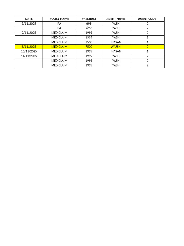 Tide Policy Data | PDF