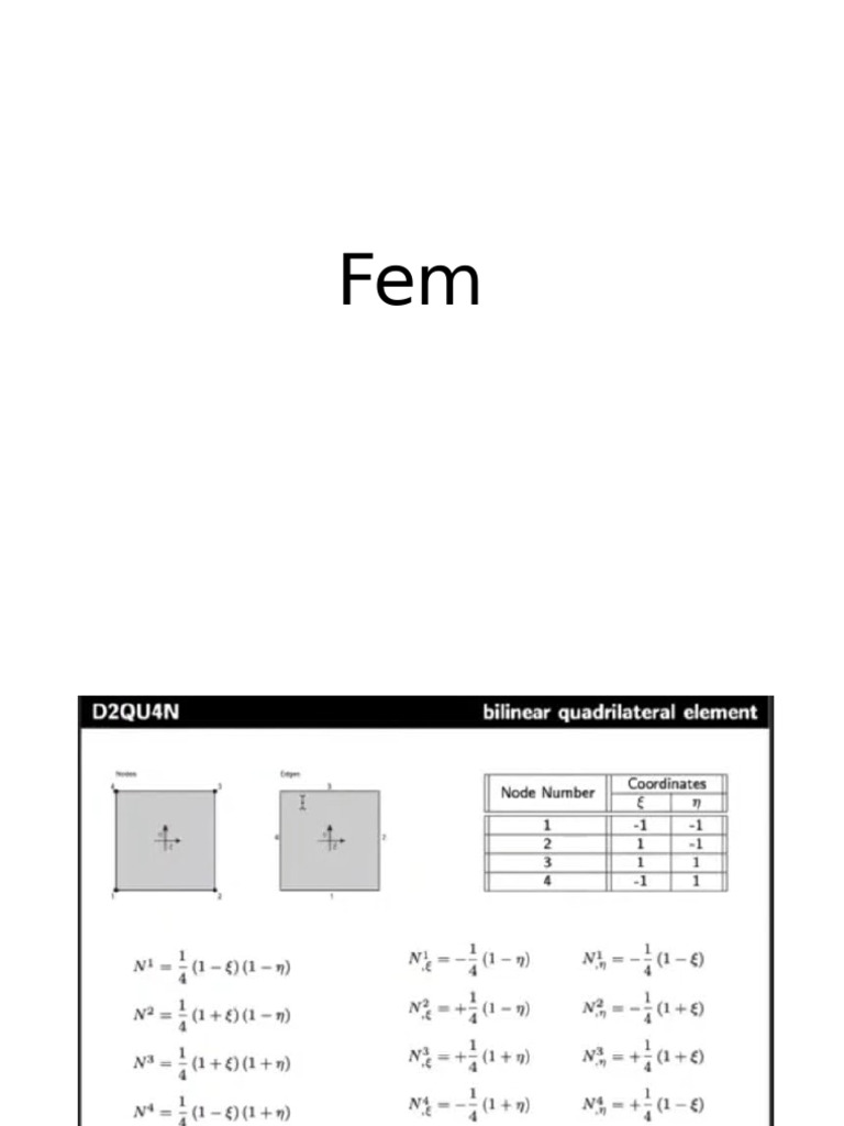 Fem | PDF