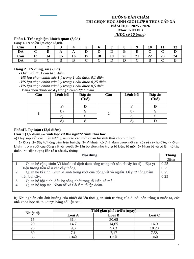 HDC KHTN 3 | PDF