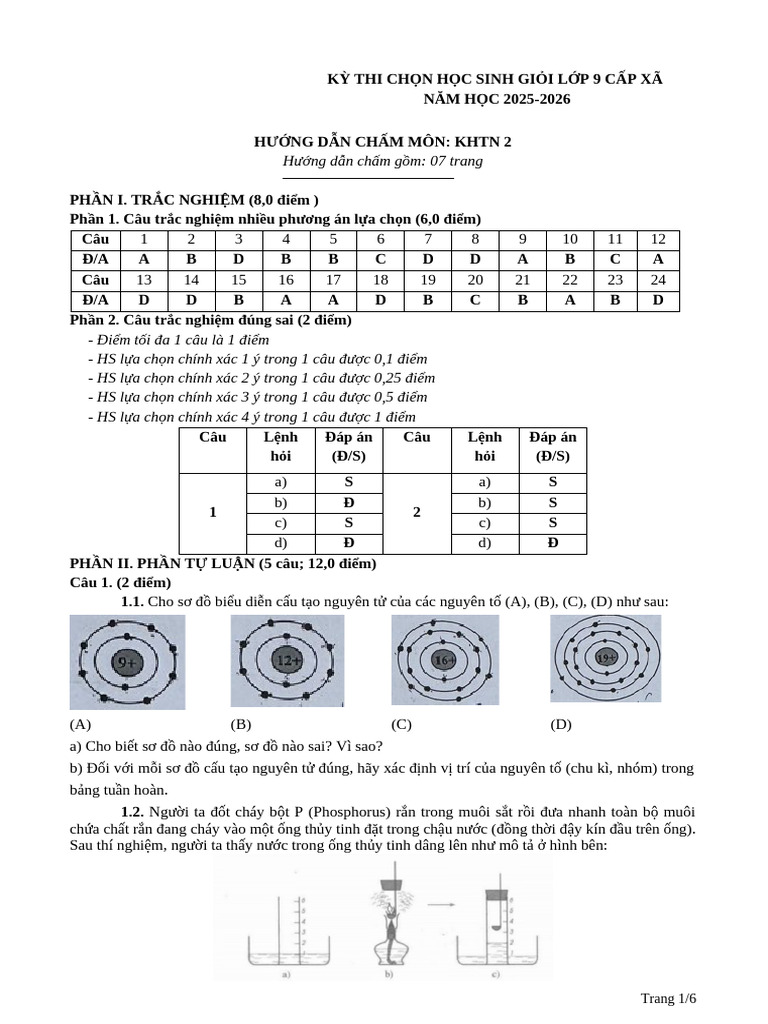 HDC KHTN 2 | PDF