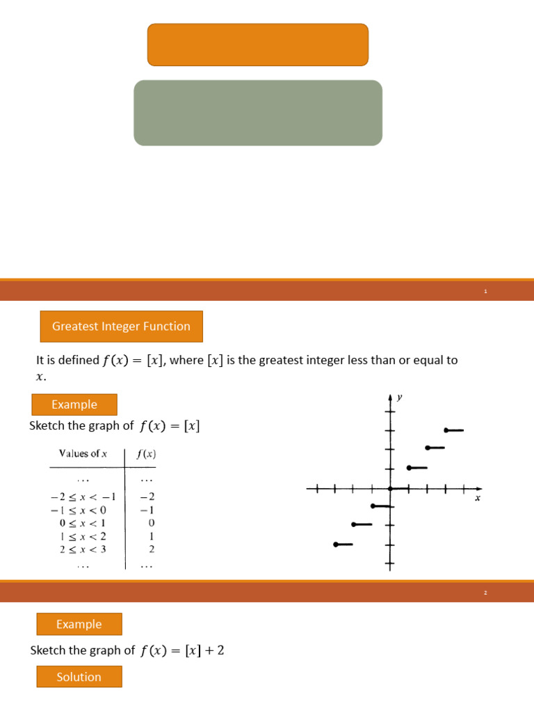 Applied Mathematics: Functions and Limits | PDF