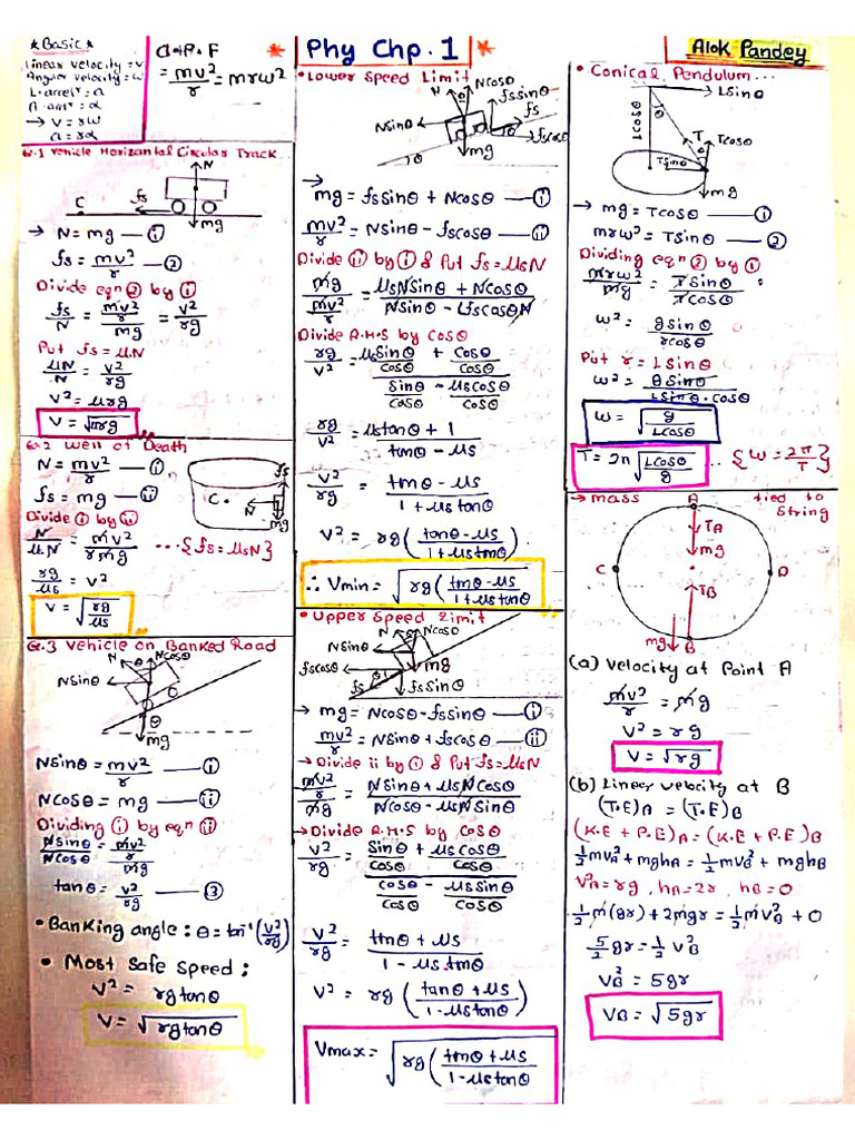 12th Phy CHP 1 | PDF