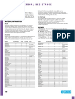 Solvent Guide