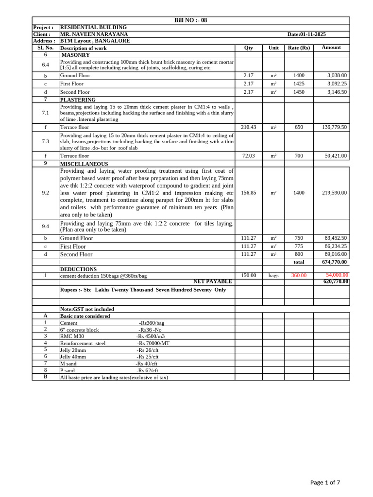 Residential Building Project Bill 08 | PDF | Plaster | Concrete