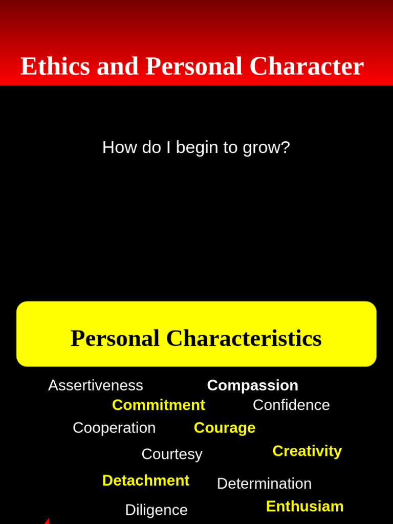 Ethics and Personal Character | PDF