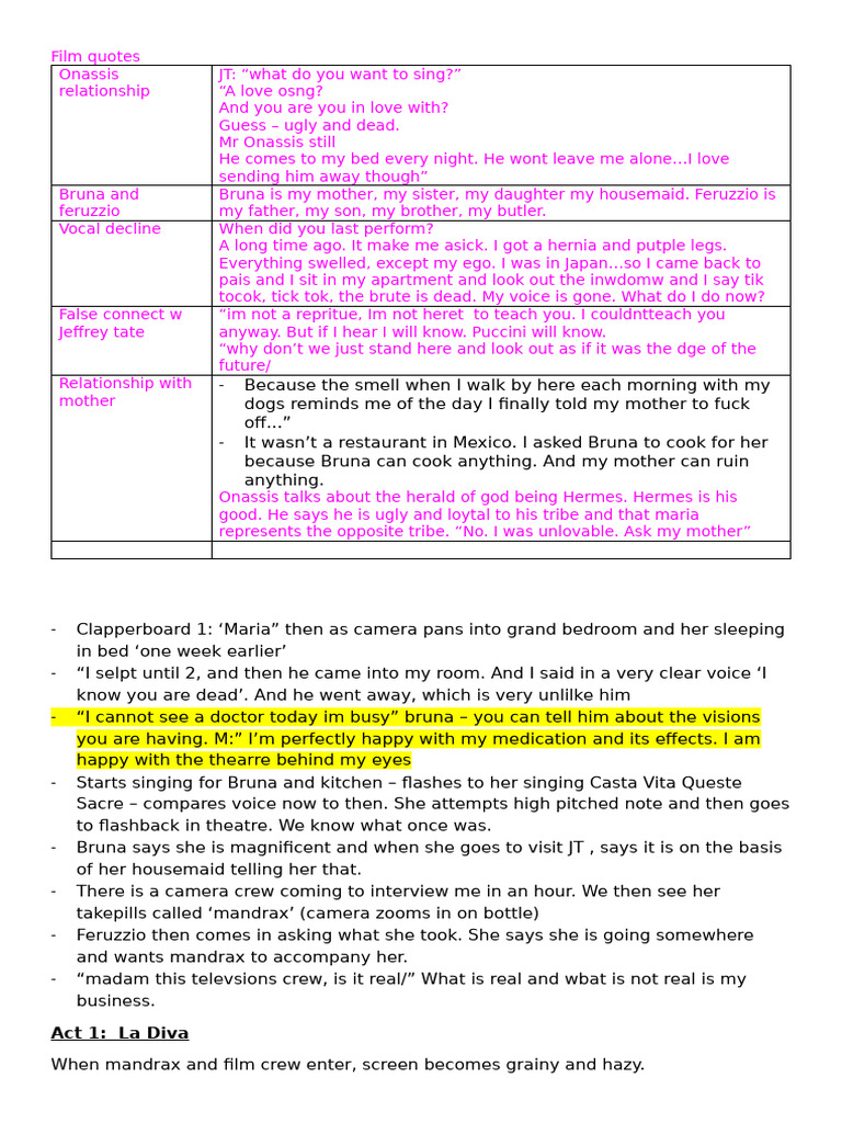 Maria Callas Film Notes | PDF | Opera