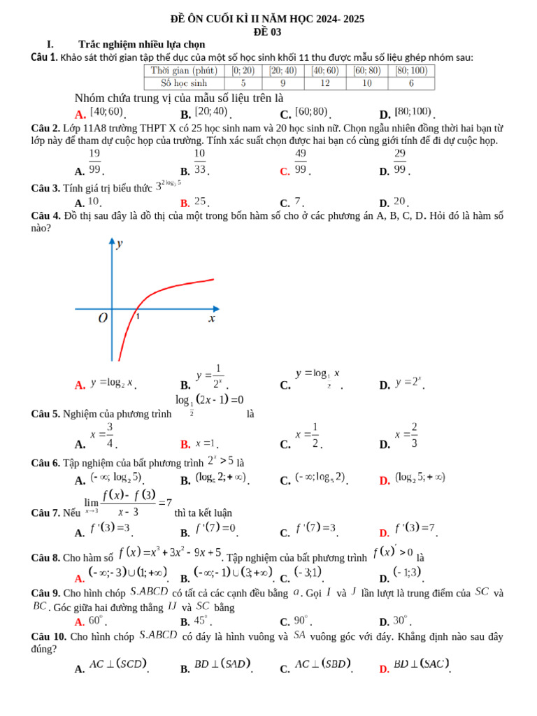 DE 03 | PDF