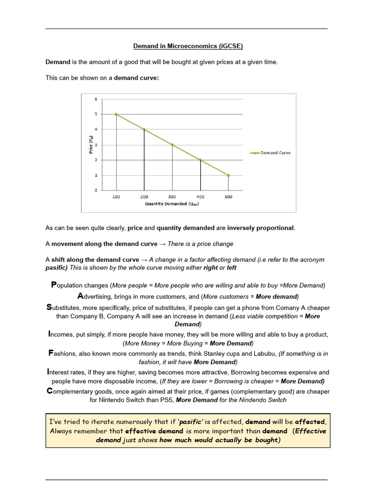 Demand and Supply in Microeconomics | PDF | Demand | Supply (Economics)