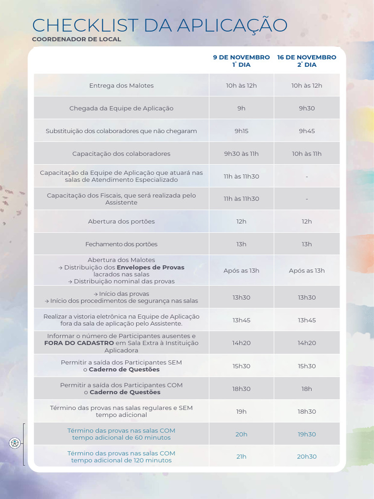 Checklist ENEM 2025 | PDF
