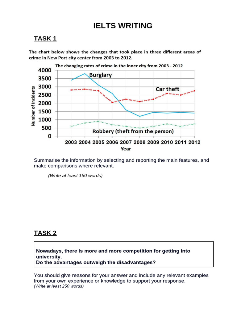 IELTS Writing Task 1 & 2 Guide | PDF
