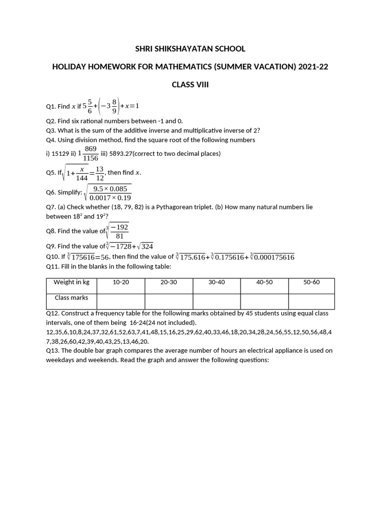 Class VIII Summer Math Homework 2021-22 | PDF | Pie Chart | Mathematics