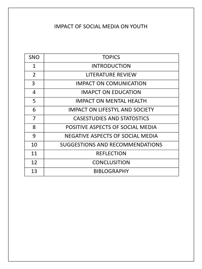 Social Media's Impact on Youth Today | PDF | Social Media | Popular ...