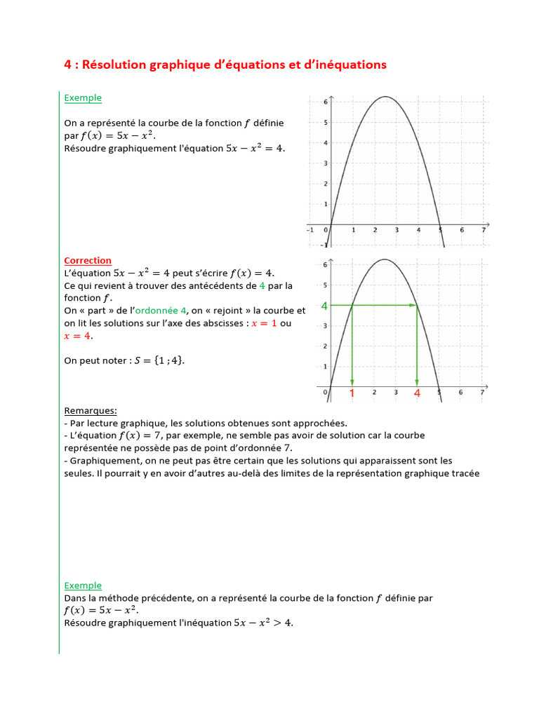 Résolution graphique d'équations et inéquations | PDF