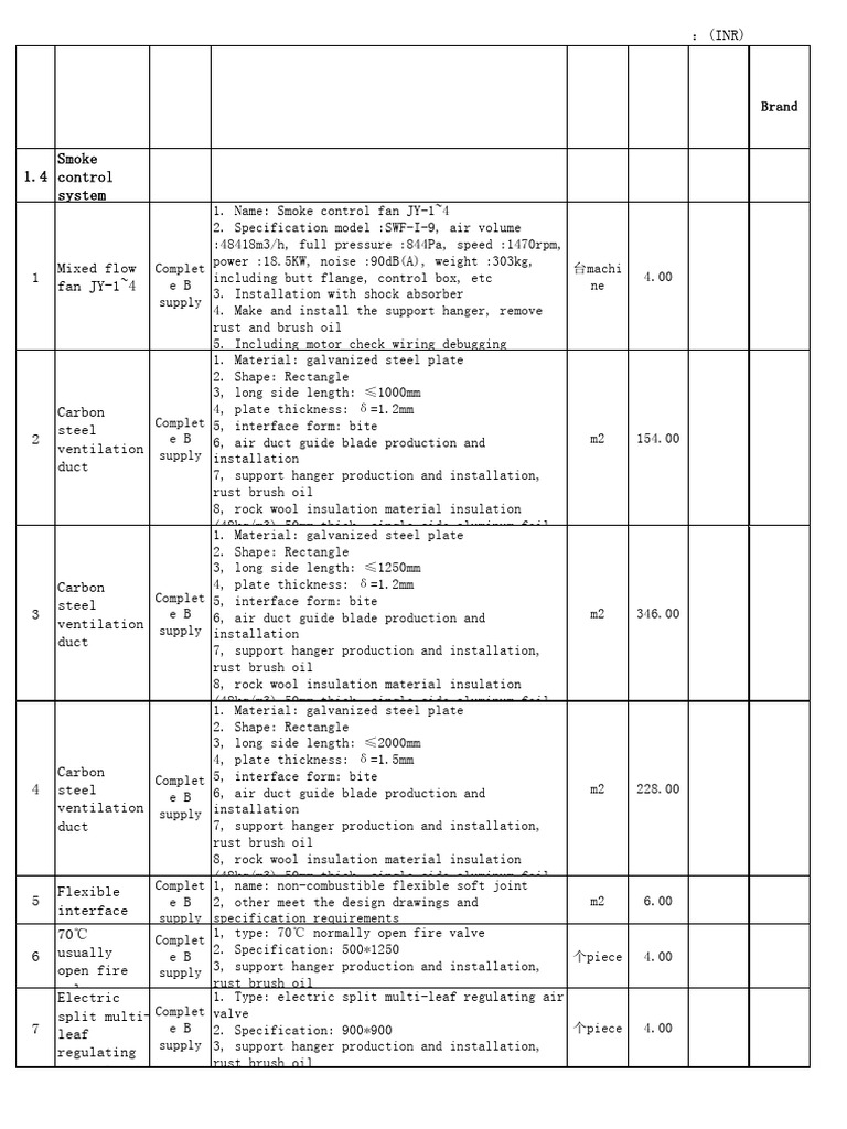 Smoke Control System Project Overview | PDF | Duct (Flow) | Building ...