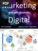 Marketing Digital 