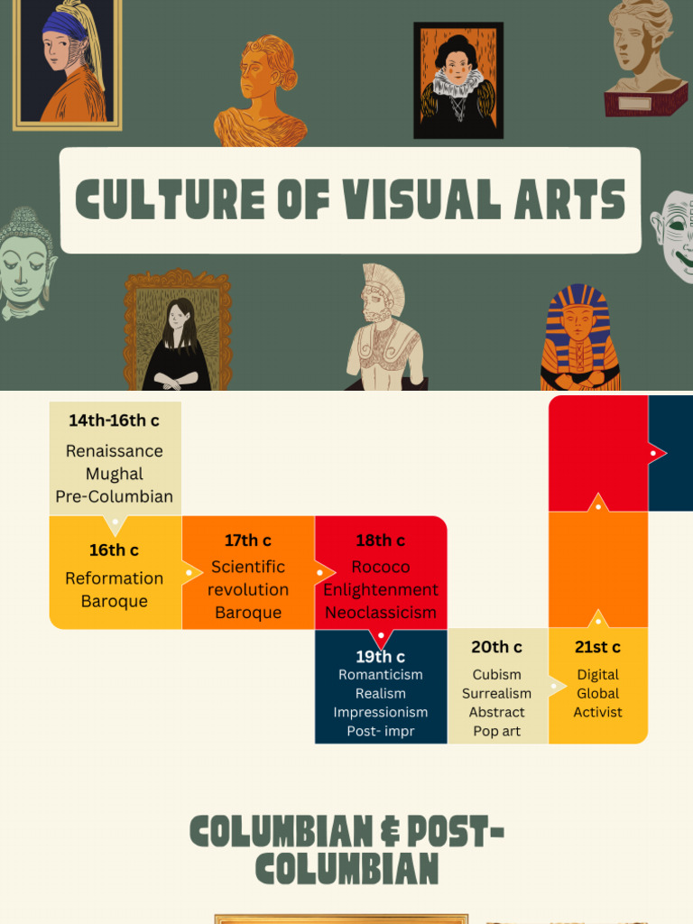 Visual Arts 2 | PDF
