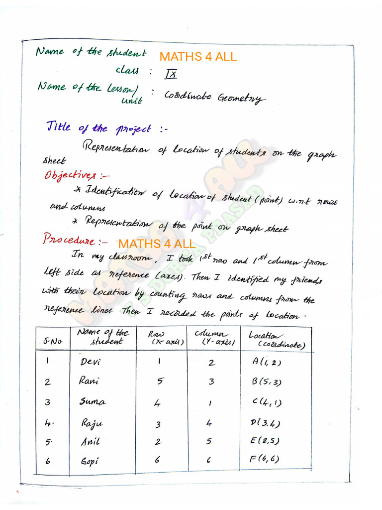 9th FA2 Maths Project (2 Pages) | PDF