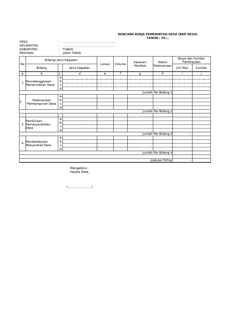 RKP Desa Tuban 20XX: Rencana Kegiatan | PDF