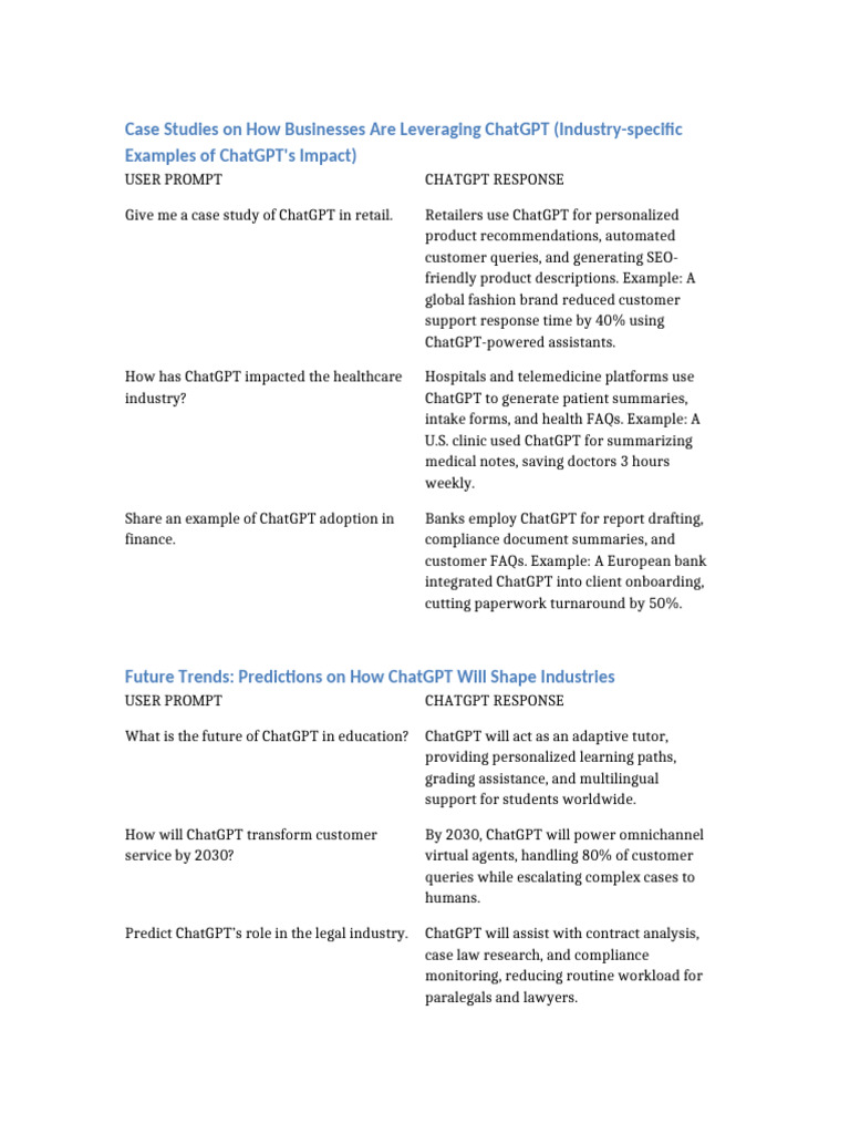 4.ChatGPT 9 Topics Prompts and Responses | PDF