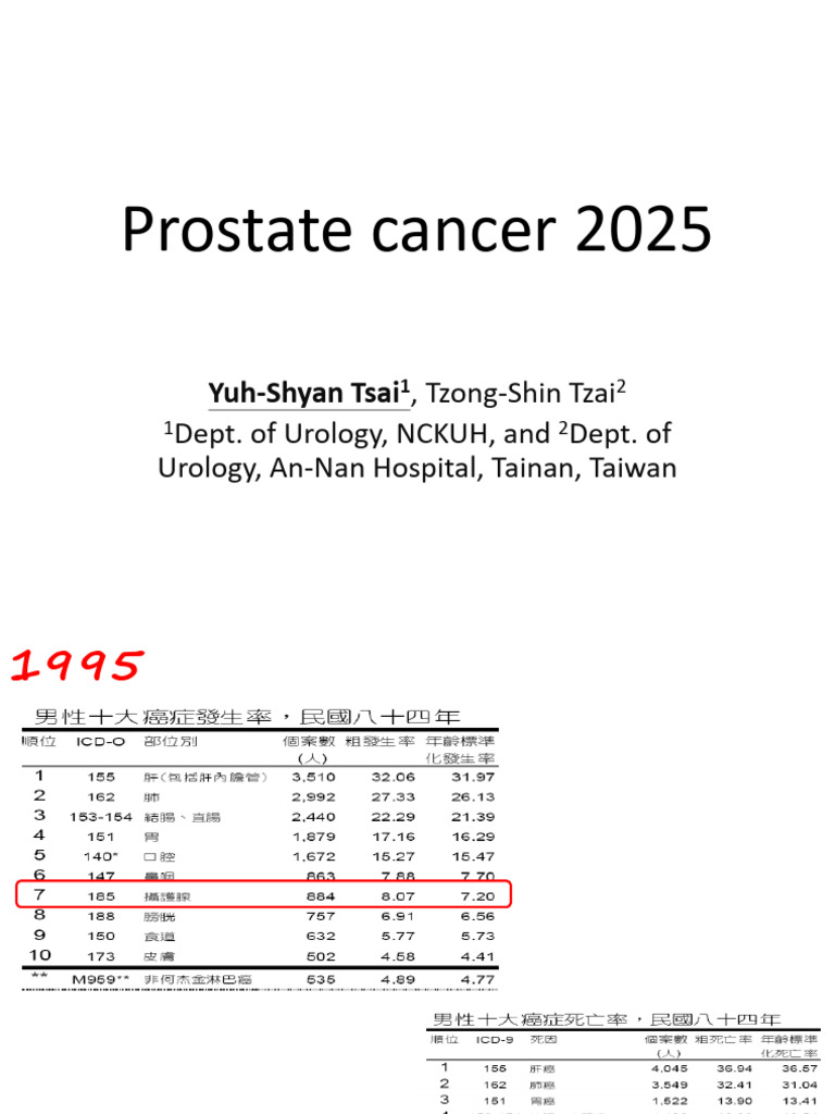 Prostate Cancer Trends and Treatments 2025 | PDF | Prostate Cancer ...