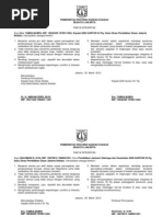 Download Pakta Integritas Sdn Guntur 03 Pg by sdnguntur03 SN96232178 doc pdf