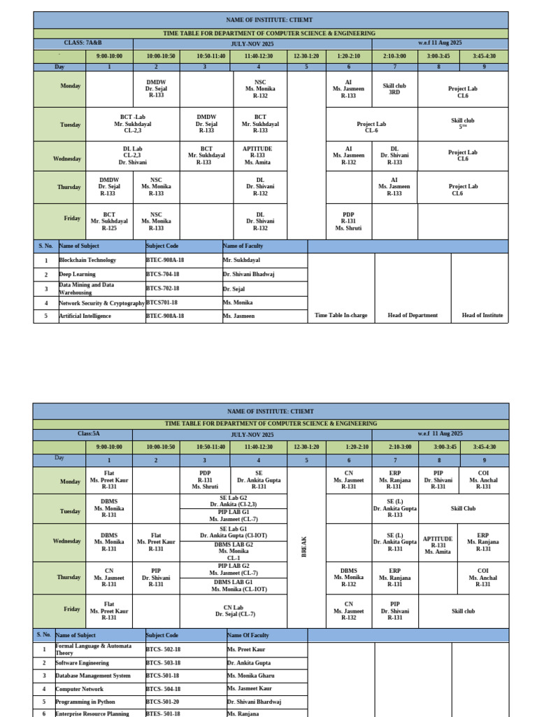 CTIEMT Computer Science Timetable 2025 | PDF | Databases | Information ...