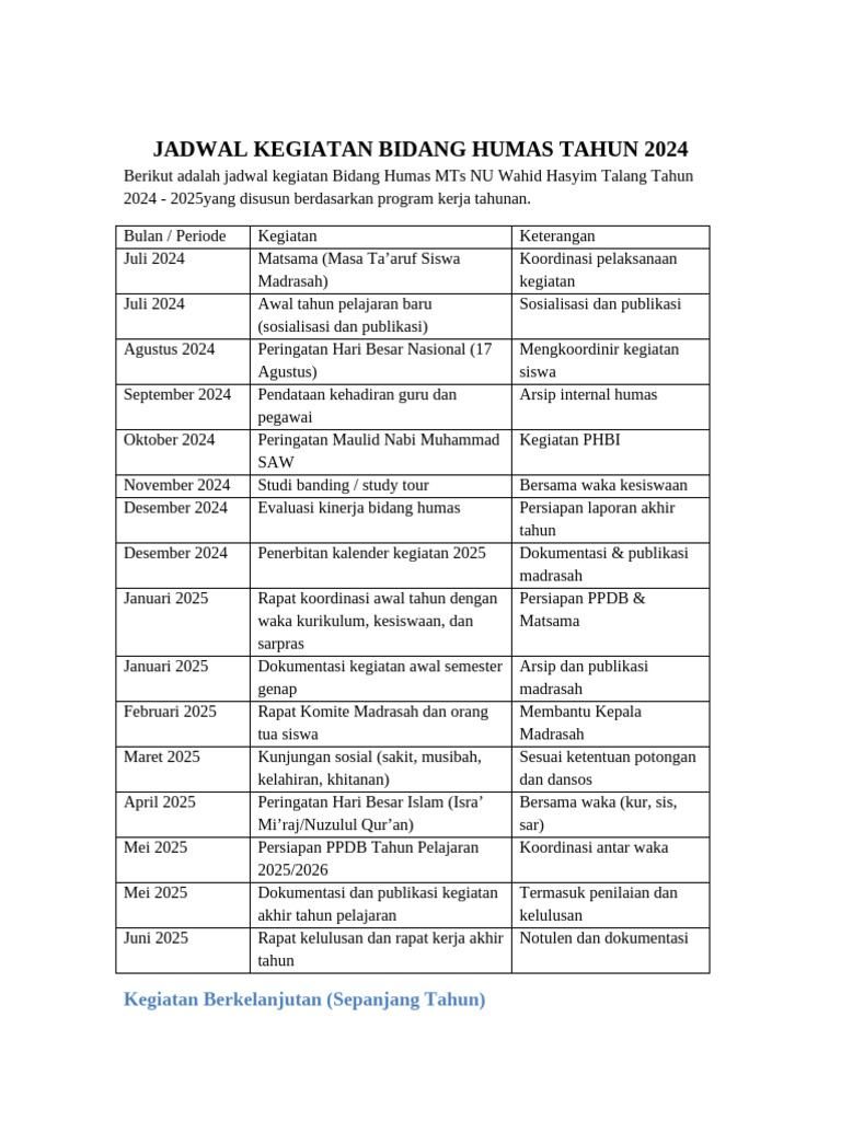 Jadwal Kegiatan Humas MTs NU 2024 | PDF