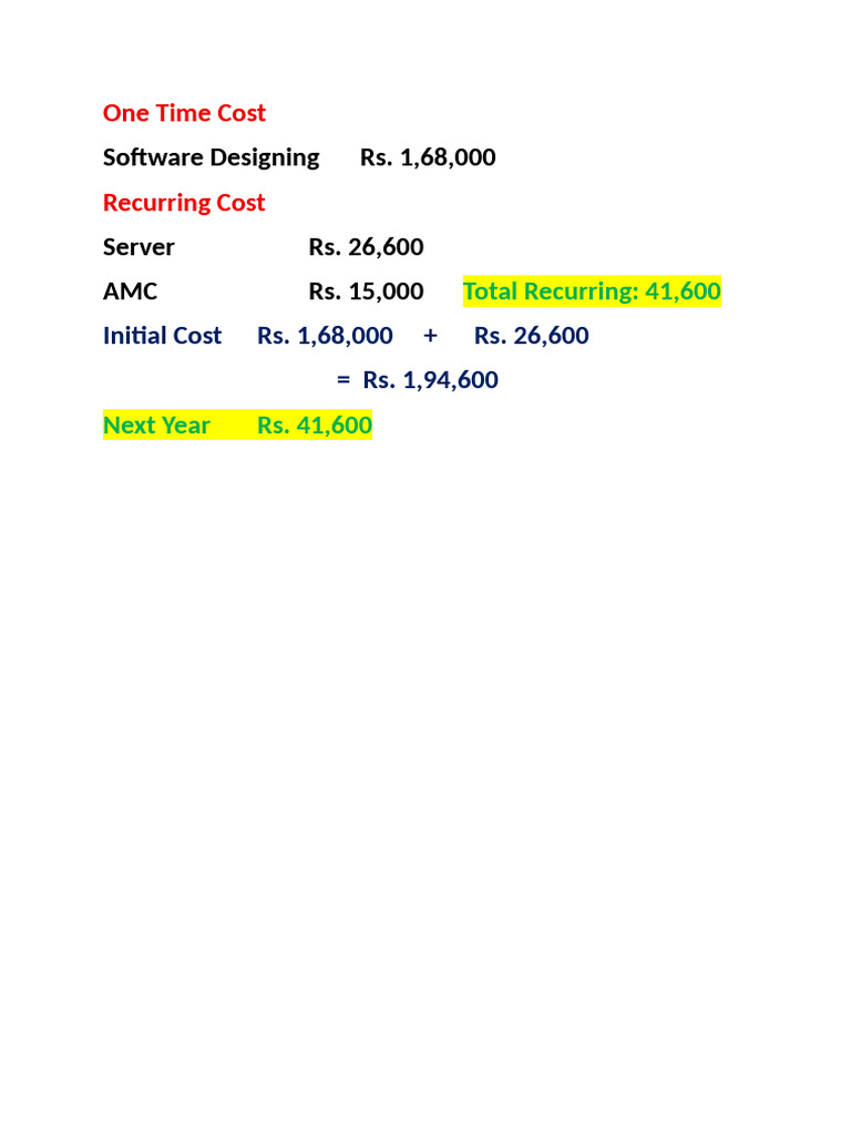 Software Development Cost Breakdown | PDF