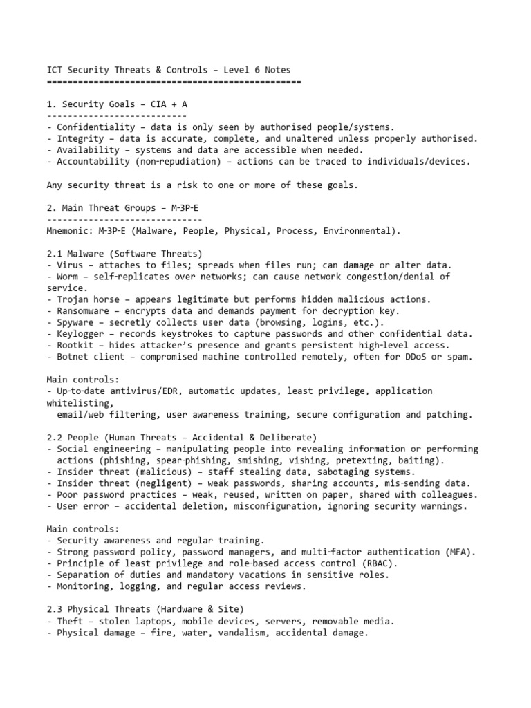 ICT Security Threats and Controls Overview | PDF | Malware | Security