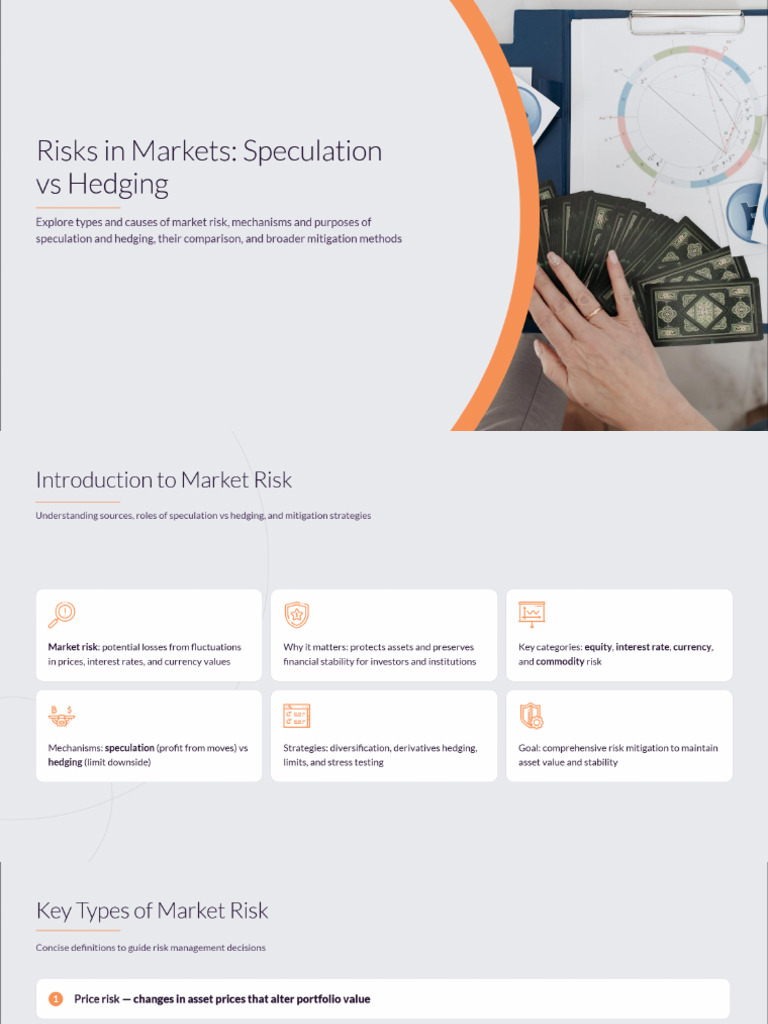 Curated visual reference: Risks Associated With Markets And Risk Mitigation Photo Inspiration