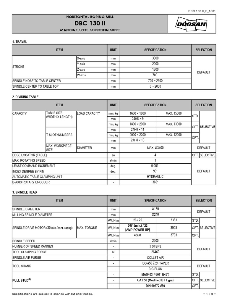03. DBC 130 II_F_1601 | PDF | Mechanical Engineering | Tools