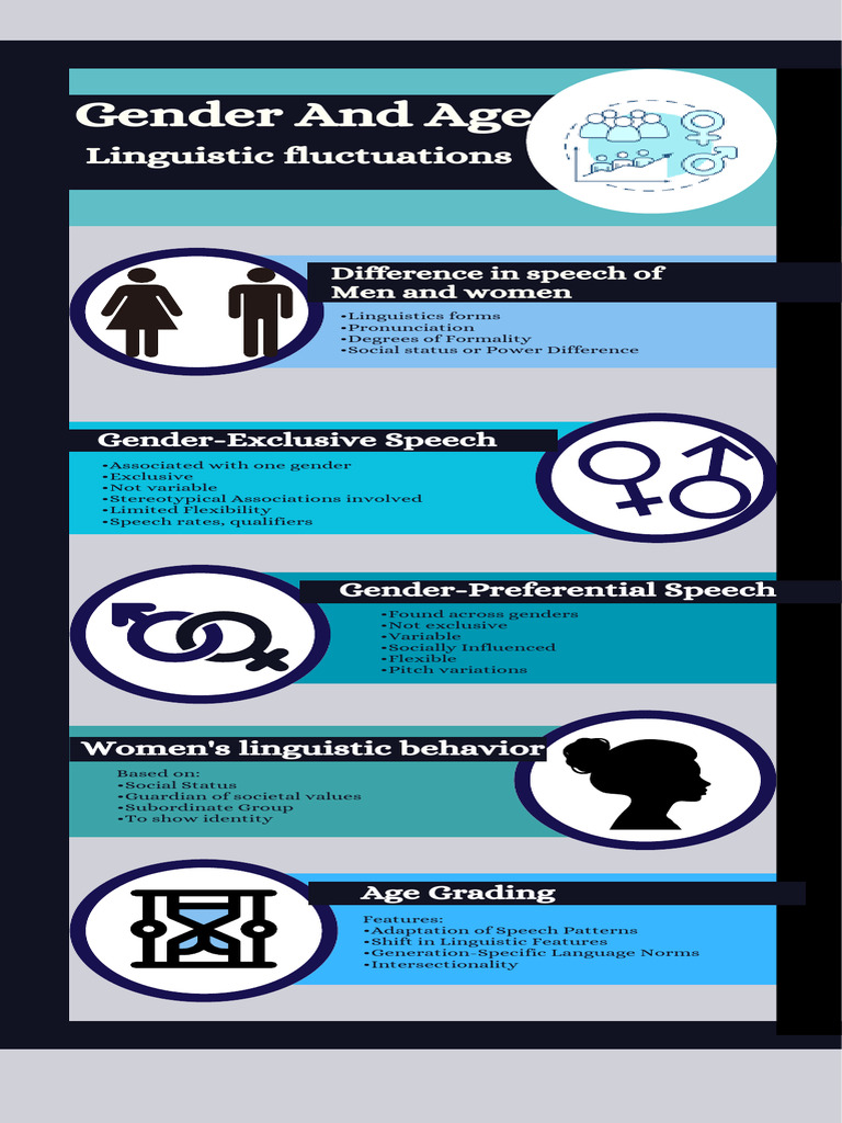 Gender and Age | PDF