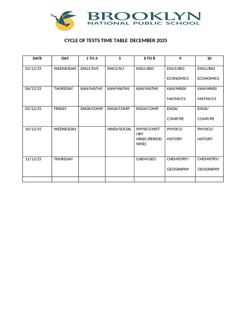 December 2025 Test Schedule | PDF