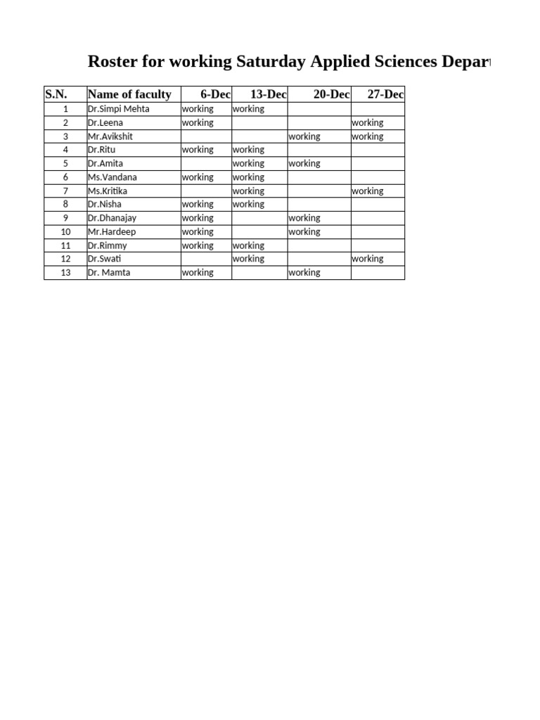 Saturday Work Roster - Applied Sciences | PDF