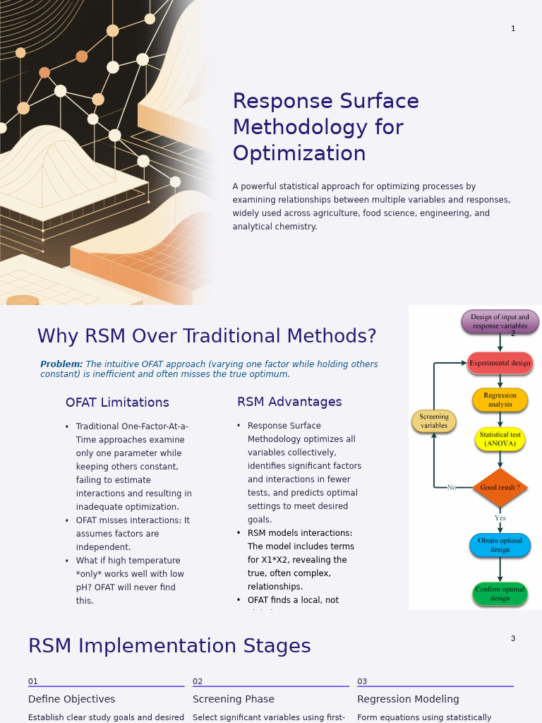 Optimize Processes with RSM Techniques | PDF | Least Squares | Estimator