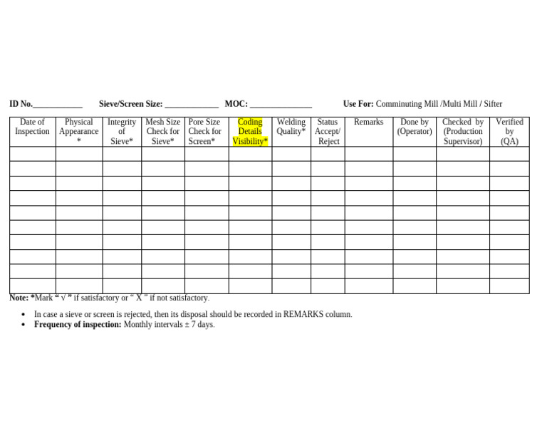 Sieve Inspection Checklist Template | PDF
