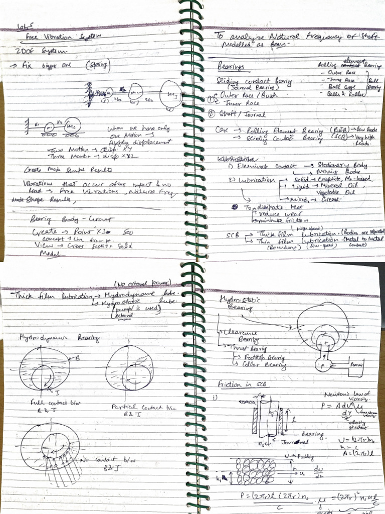DTE Notes - 4 | PDF
