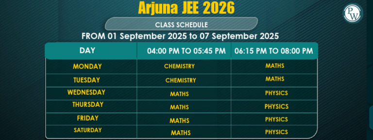 Arjuna JEE 2026 Class Schedule | PDF