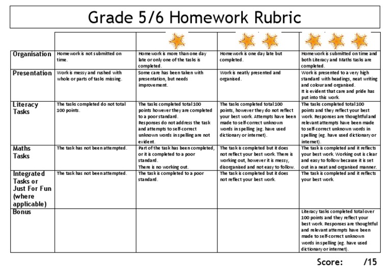 Grade 5/6 Homework Assessment Rubric | PDF | Career & Growth | Language ...