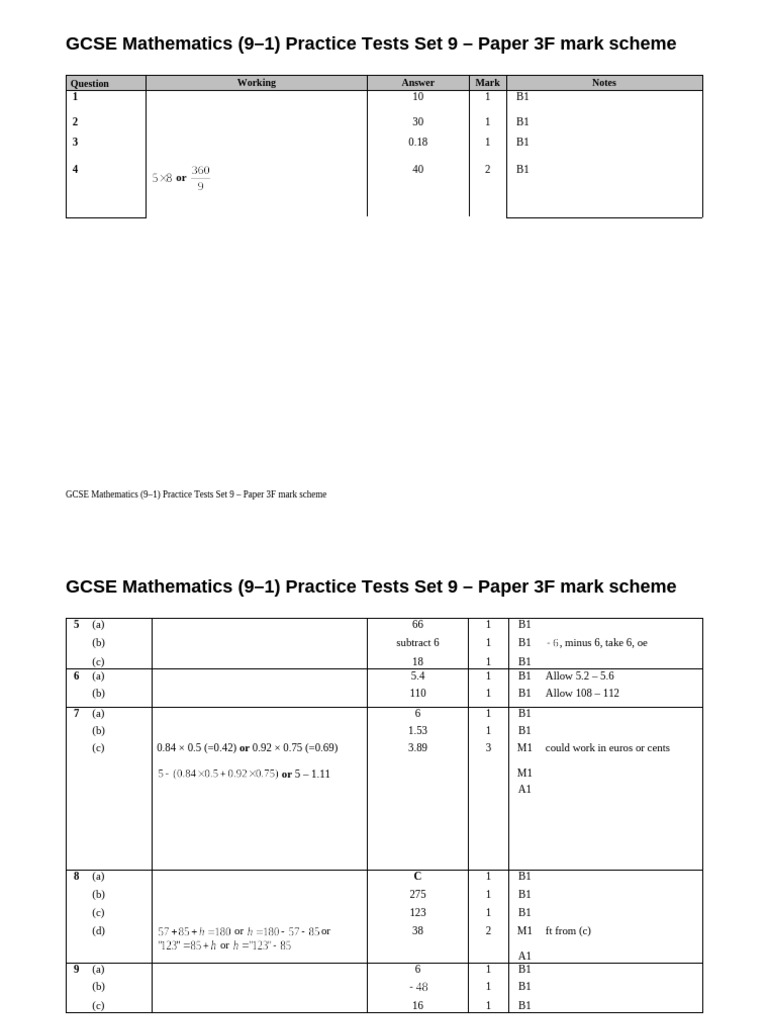 GCSE Maths Practice Test 9 Mark Scheme | PDF | Elementary Mathematics ...