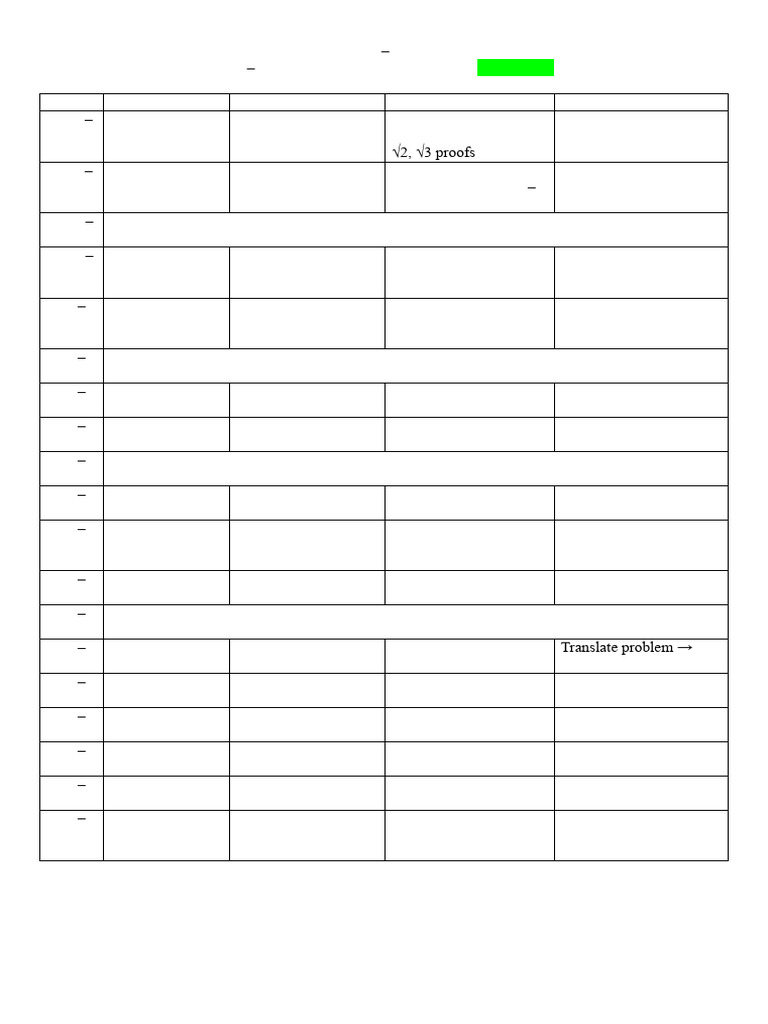 Thanjavur Math Revision Schedule | PDF | Quadratic Equation | Trigonometry