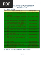Download Sni Ternak 10 by sarmadani SN96239744 doc pdf