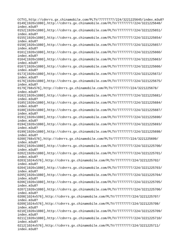 CCTV Live Stream Links Collection | PDF