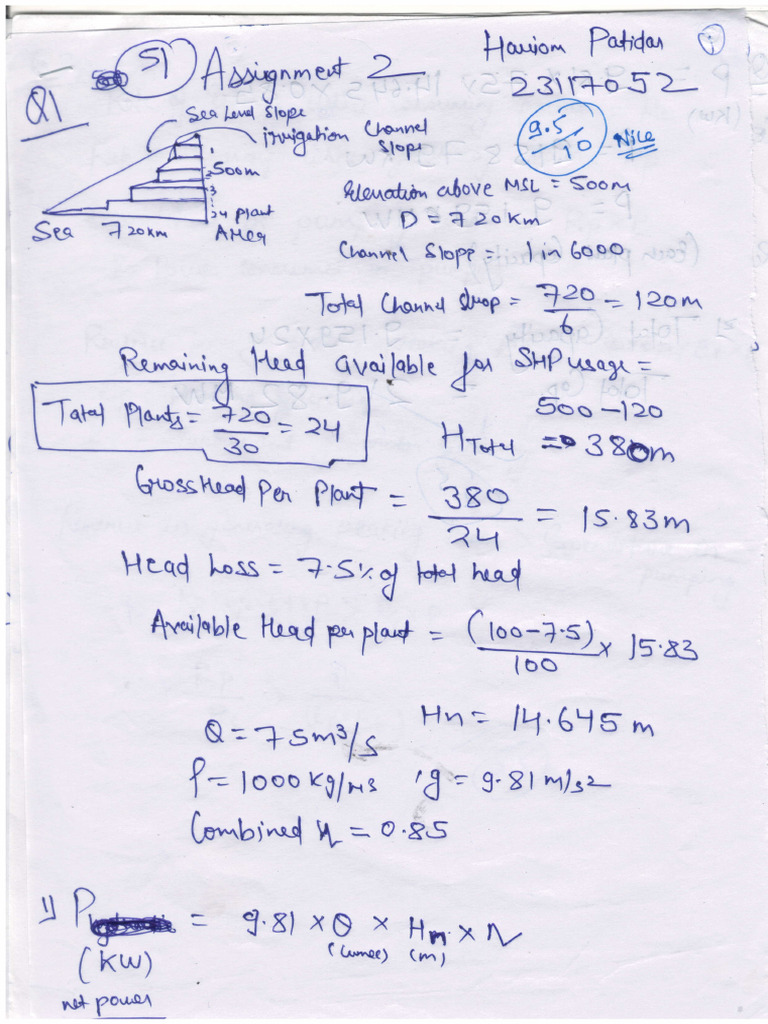 Assignment 2 (HRO 101) | PDF
