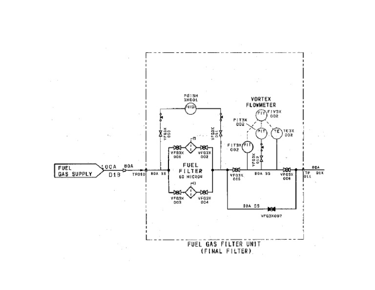 Fuel Gas | PDF